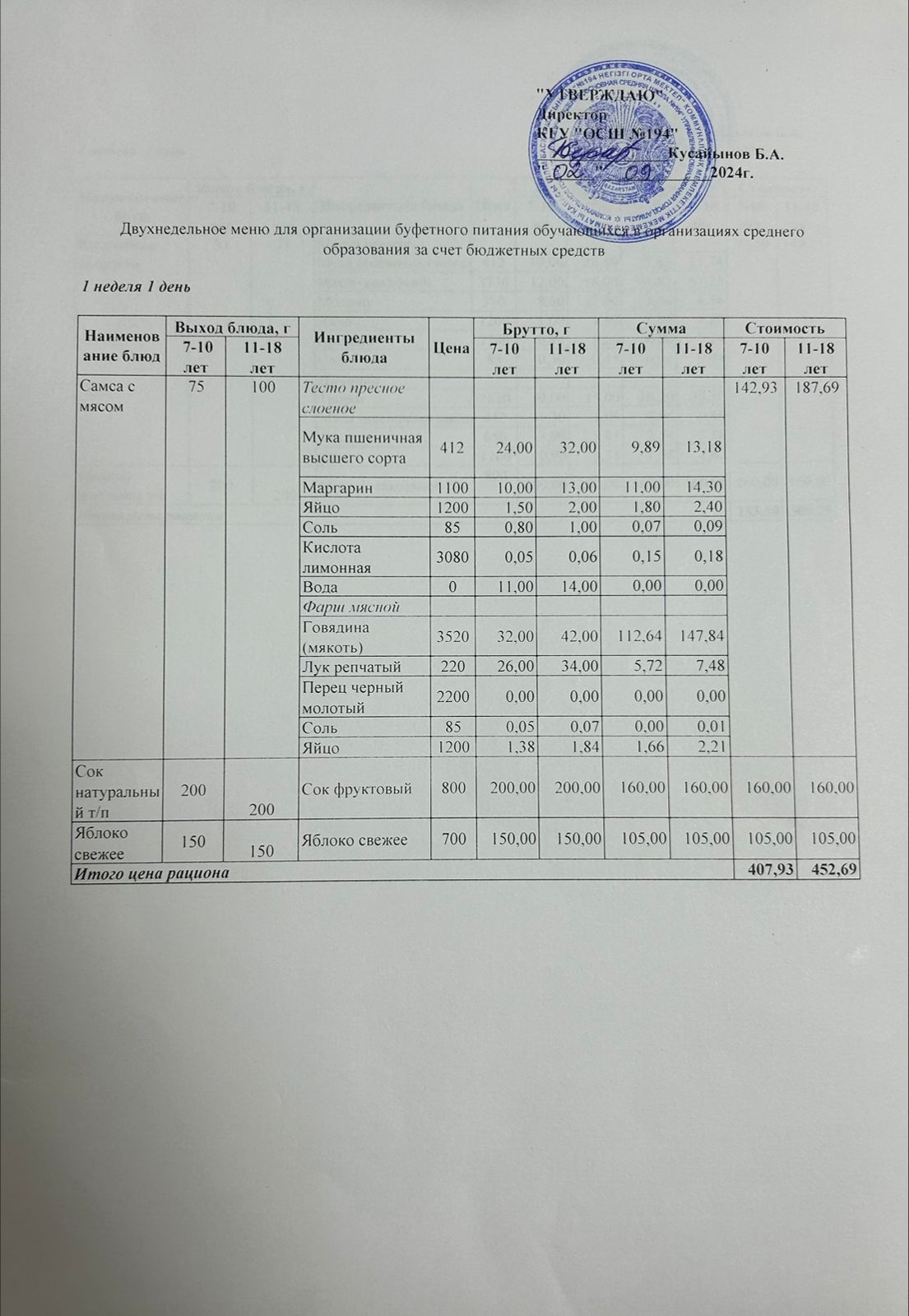 Бастауыш сынып оқушыларына және аз қамтылған отбасылардын шыққан оқушыларға арналған буфеттік меню 02.09.2024