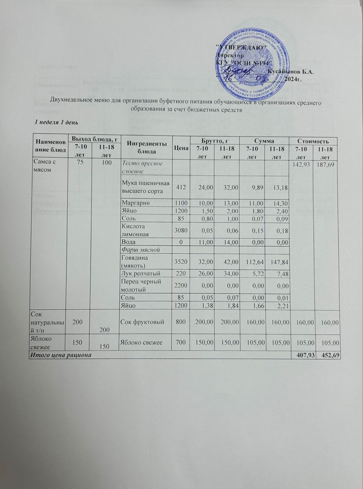 Бастауыш сынып оқушыларына және аз қамтылған отбасылардын шыққан оқушыларға арналған буфеттік меню 16.09.204