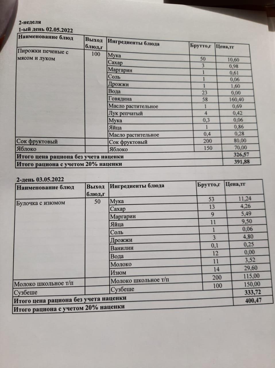 Меню 02-03.05.2022