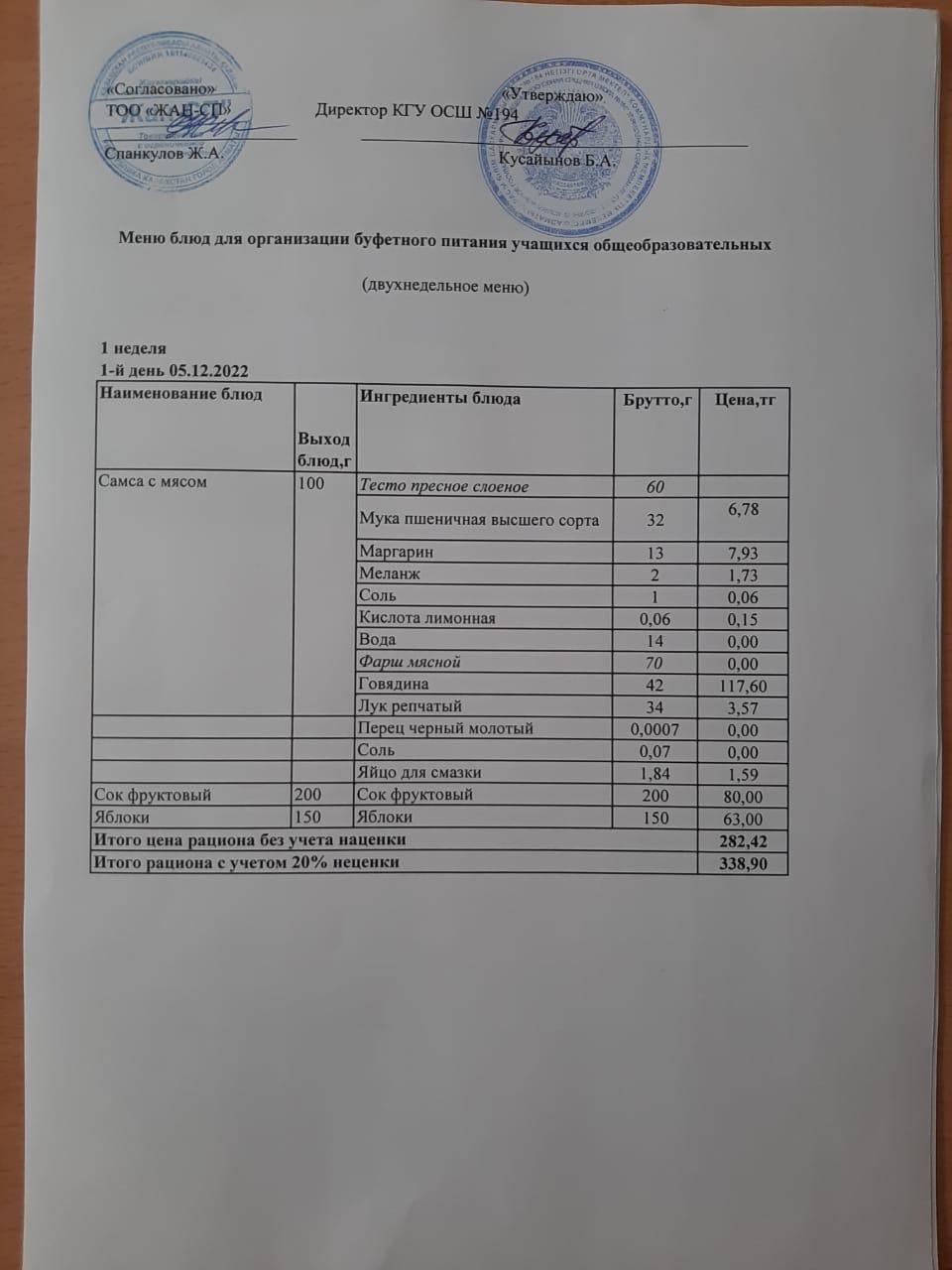 Бастауыш сынып оқушыларына және аз қамтылған отбасылардын шыққан оқушыларға арналған буфеттік меню 05.12.2022