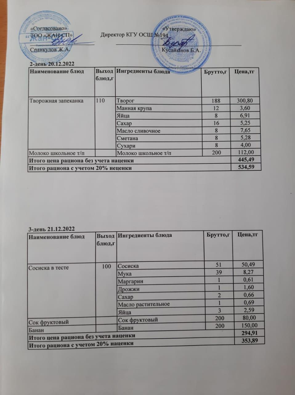 Бастауыш сынып оқушыларына және аз қамтылған отбасылардын шыққан оқушыларға арналған буфеттік меню 20.12.2022-21.12.2022