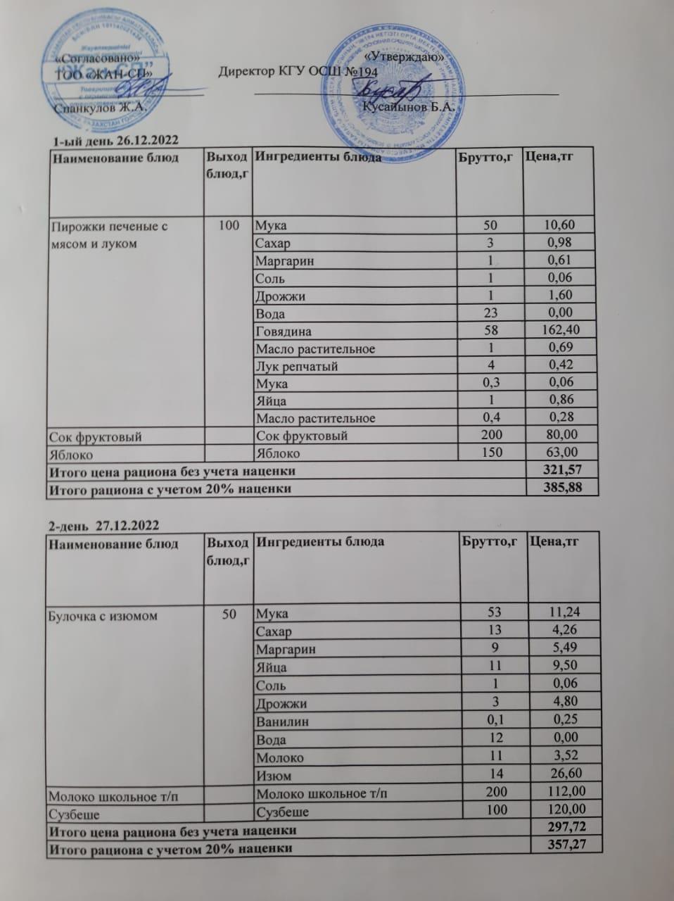 Бастауыш сынып оқушыларына және аз қамтылған отбасылардын шыққан оқушыларға арналған буфеттік меню 26.12.2022-27.12.2022