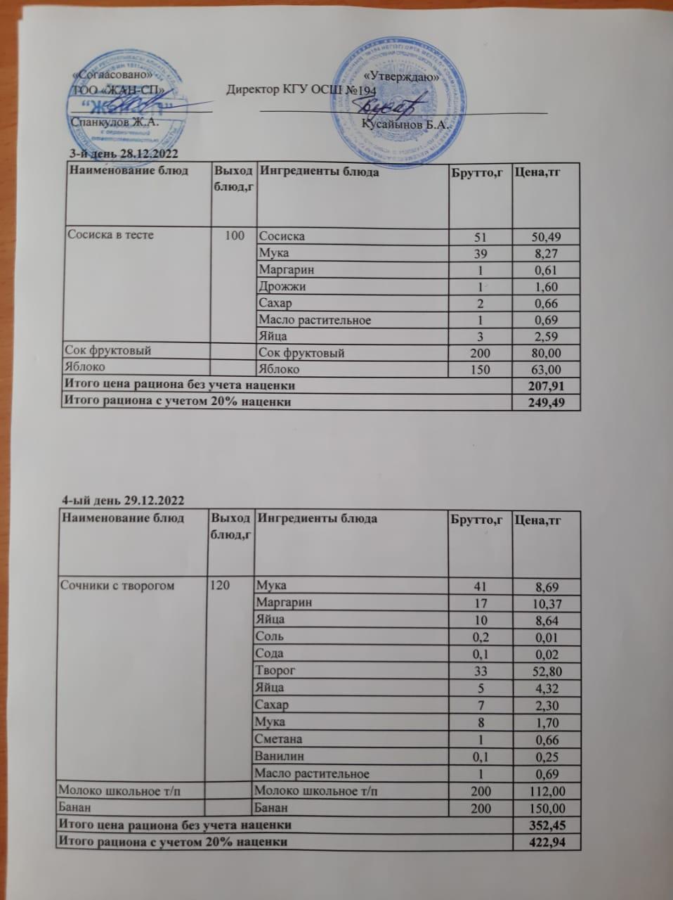 Бастауыш сынып оқушыларына және аз қамтылған отбасылардын шыққан оқушыларға арналған буфеттік меню 28.12.2022-29.12.2022