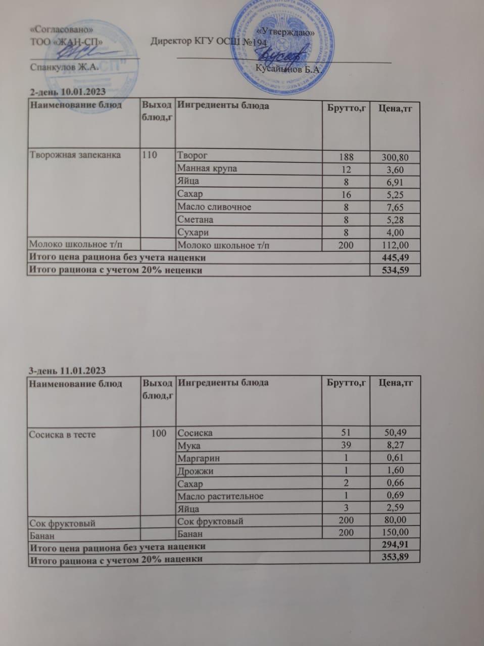 Бастауыш сынып оқушыларына және аз қамтылған отбасылардын шыққан оқушыларға арналған буфеттік меню 10.01.2023-11.01.2023
