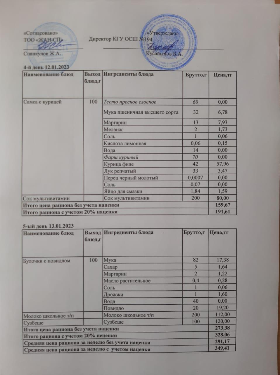 Бастауыш сынып оқушыларына және аз қамтылған отбасылардын шыққан оқушыларға арналған буфеттік меню 12.01.2023-13.01.2023