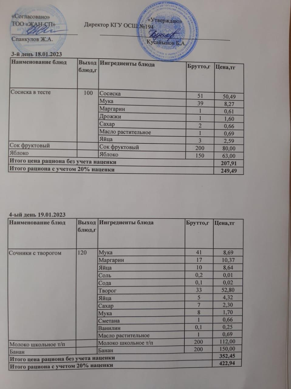 Бастауыш сынып оқушыларына және аз қамтылған отбасылардын шыққан оқушыларға арналған буфеттік меню 18.01.2023-19.01.2023