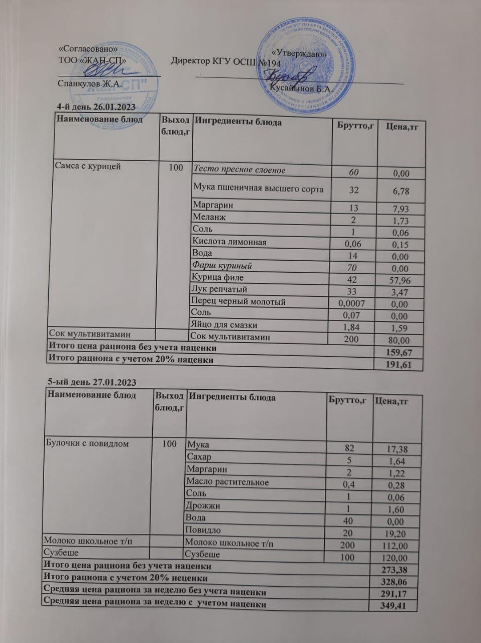 Бастауыш сынып оқушыларына және аз қамтылған отбасылардын шыққан оқушыларға арналған буфеттік меню 26.01.2023-27.01.2023