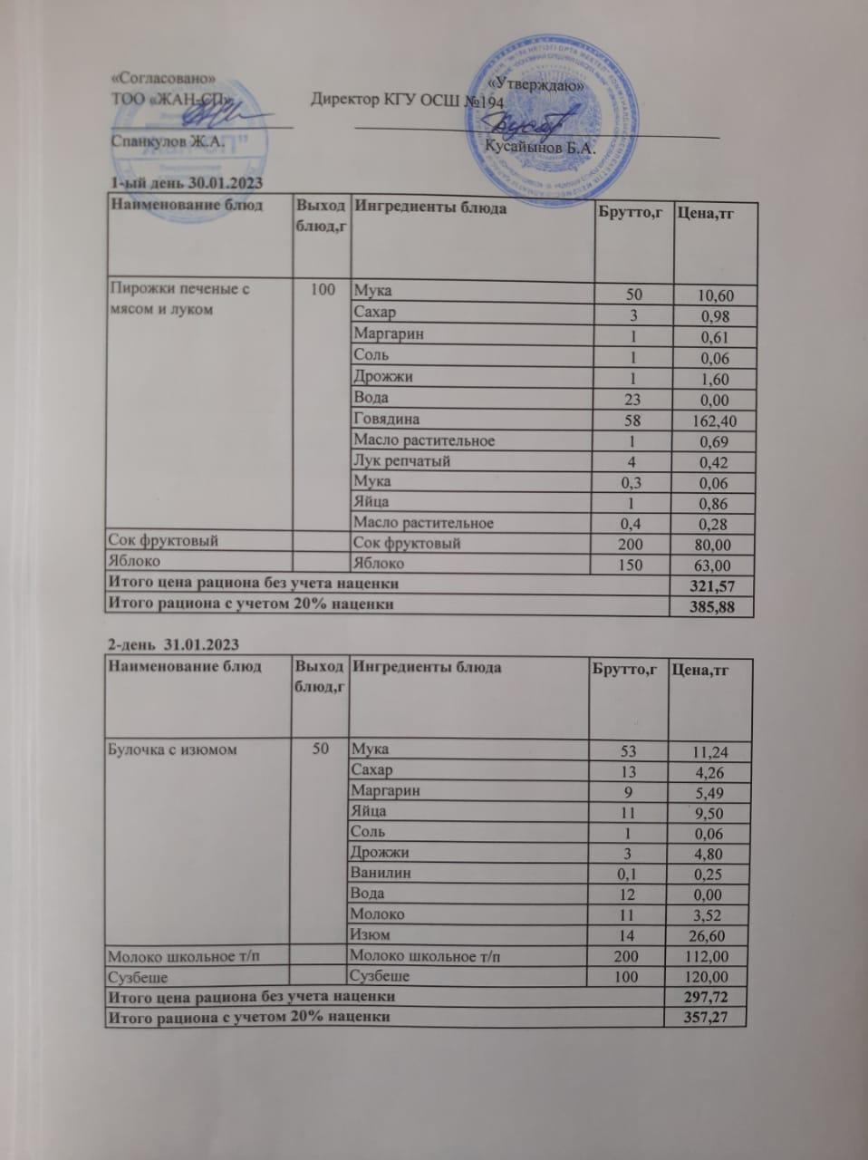 Бастауыш сынып оқушыларына және аз қамтылған отбасылардын шыққан оқушыларға арналған буфеттік меню 30.01.2023-31.01.2023