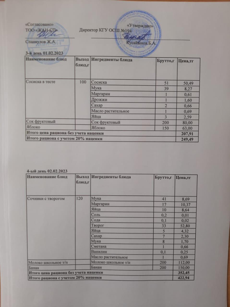 Бастауыш сынып оқушыларына және аз қамтылған отбасылардын шыққан оқушыларға арналған буфеттік меню 01.02.2023-02.02.2023