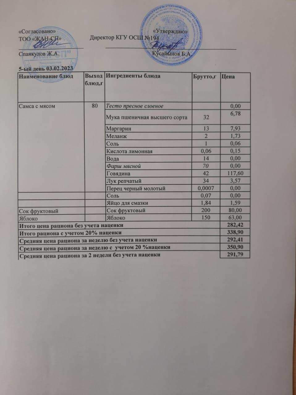 Бастауыш сынып оқушыларына және аз қамтылған отбасылардын шыққан оқушыларға арналған буфеттік меню 03.02.2023