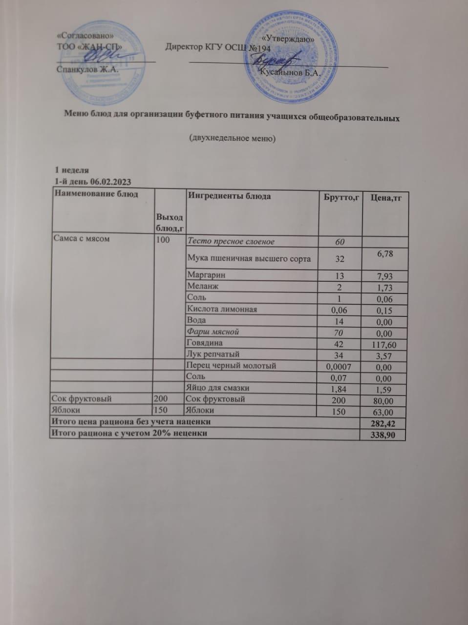 Бастауыш сынып оқушыларына және аз қамтылған отбасылардын шыққан оқушыларға арналған буфеттік меню 06.02.2023