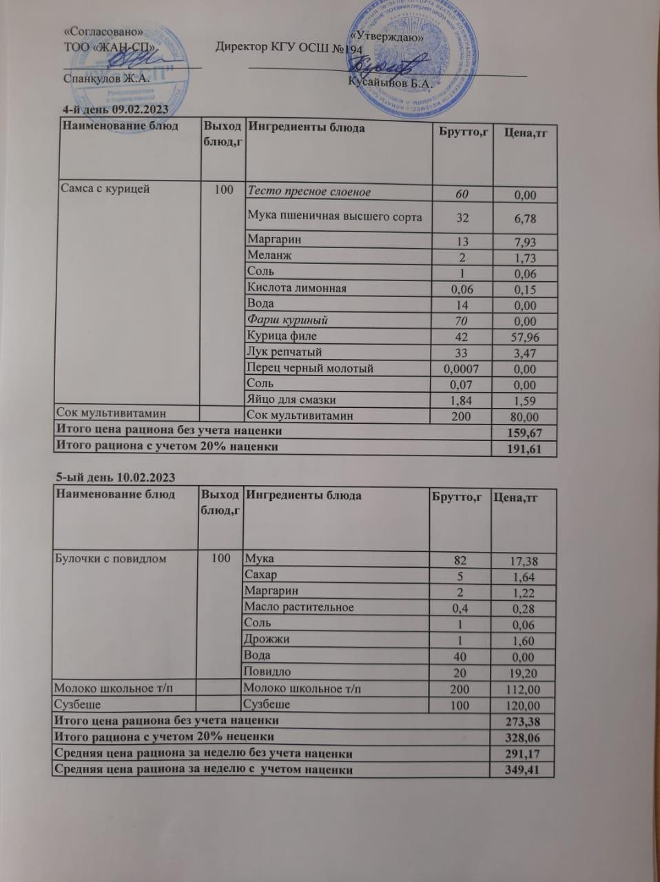 Бастауыш сынып оқушыларына және аз қамтылған отбасылардын шыққан оқушыларға арналған буфеттік меню 09.02.2023-10.02.2023