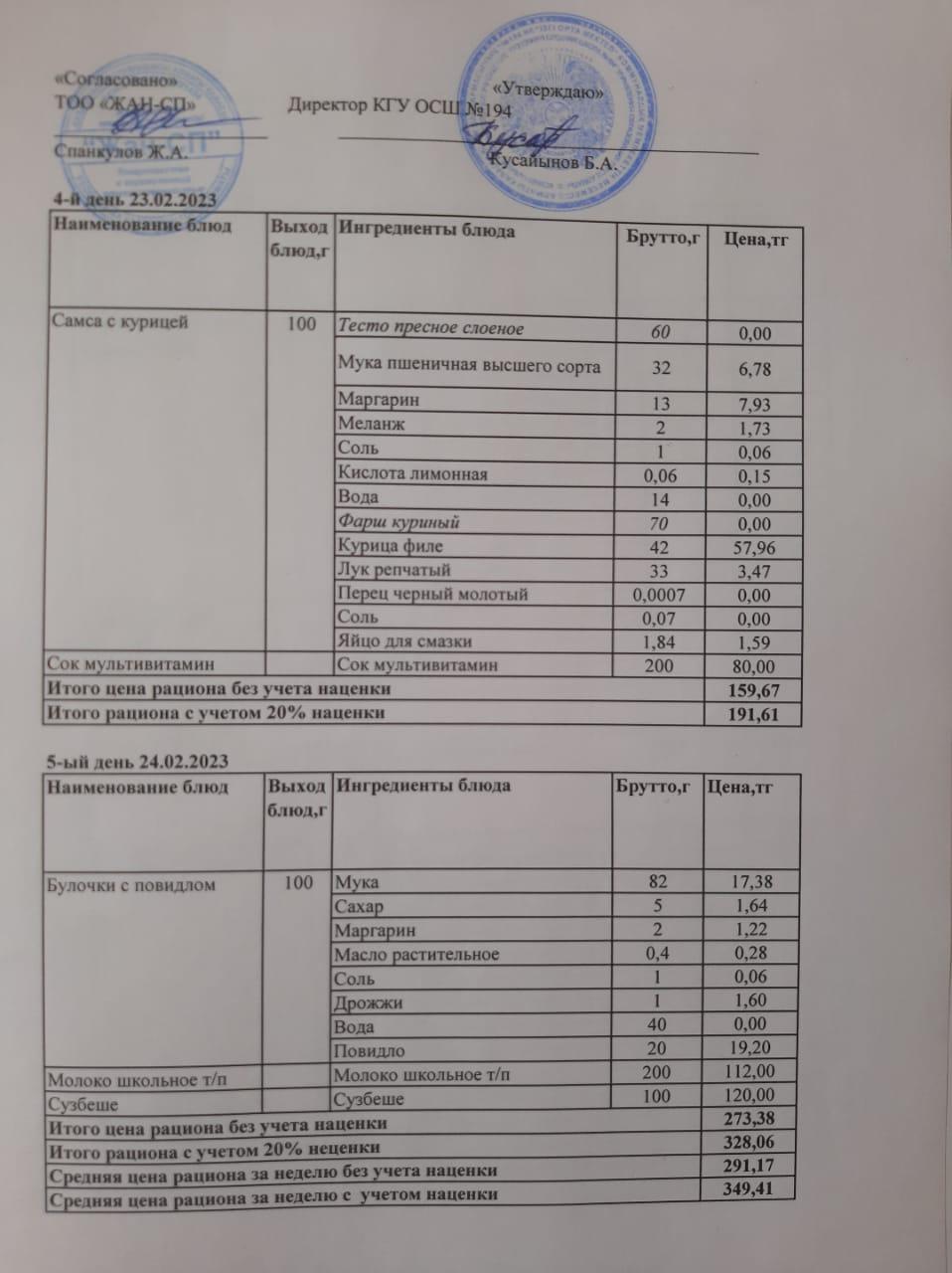 Бастауыш сынып оқушыларына және аз қамтылған отбасылардын шыққан оқушыларға арналған буфеттік меню 23.02.2023-24.02.2023