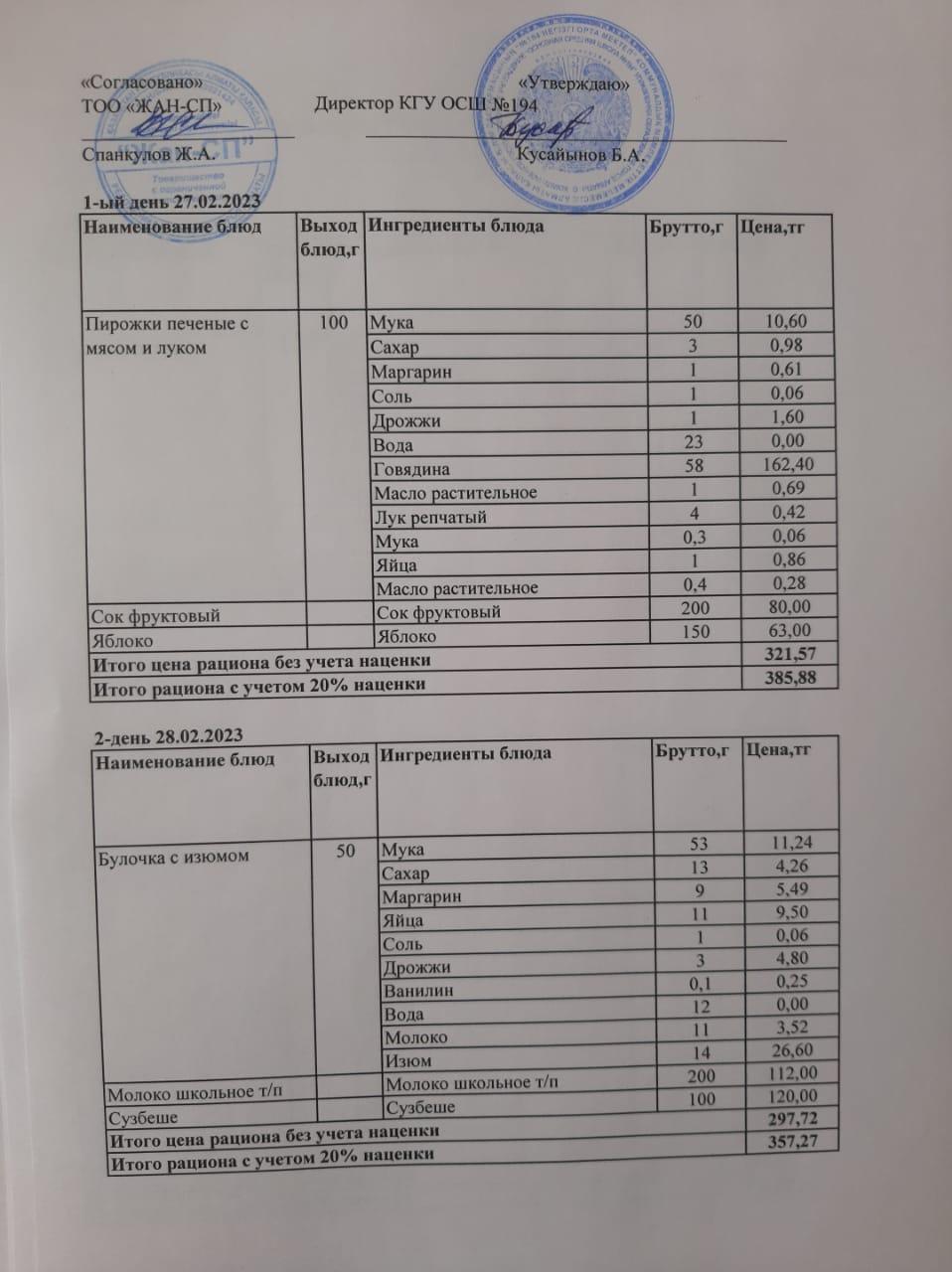 Бастауыш сынып оқушыларына және аз қамтылған отбасылардын шыққан оқушыларға арналған буфеттік меню 27.02.2023-28.02.2023