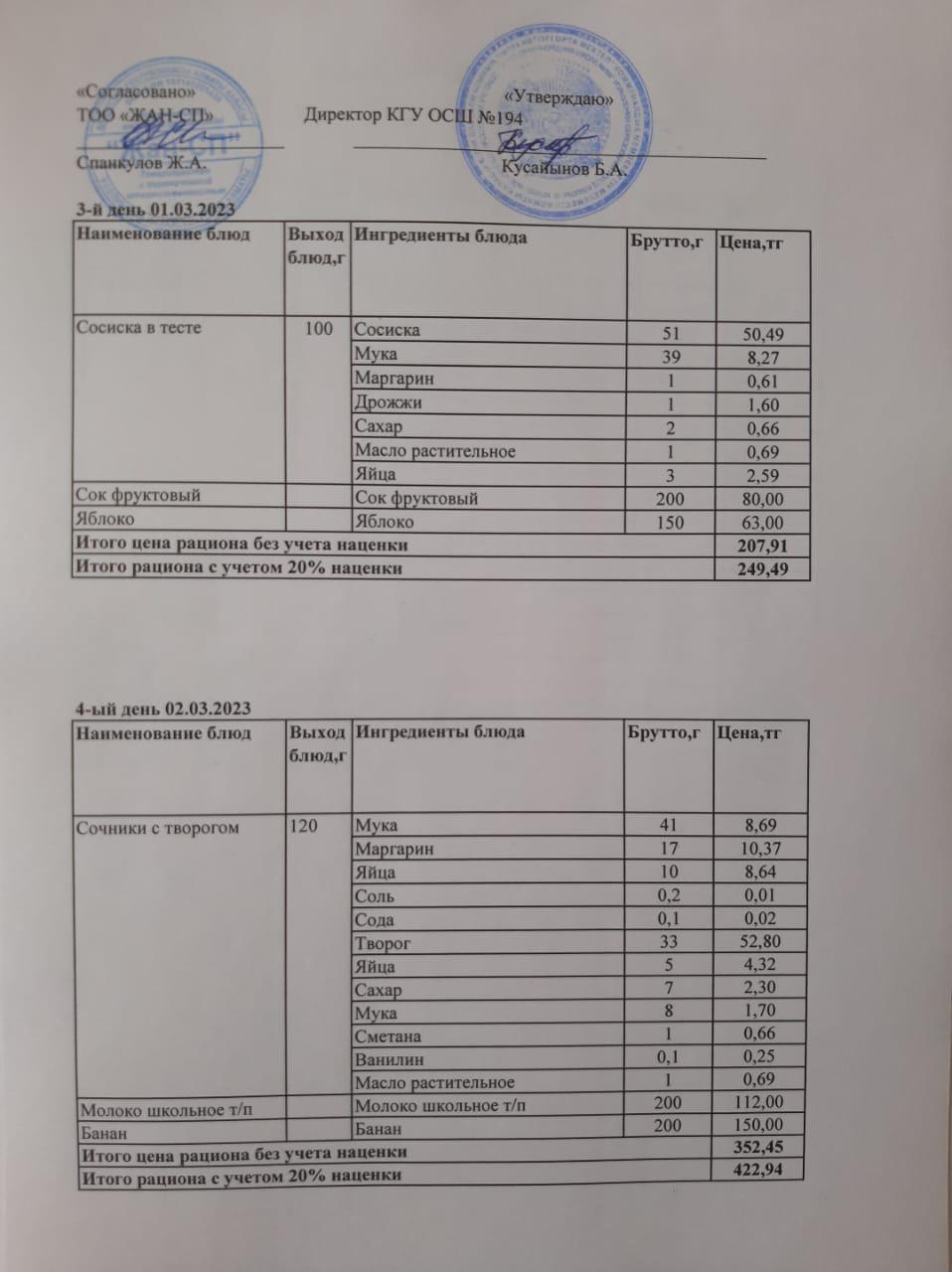Бастауыш сынып оқушыларына және аз қамтылған отбасылардын шыққан оқушыларға арналған буфеттік меню 01.03.2023-02.03.2023