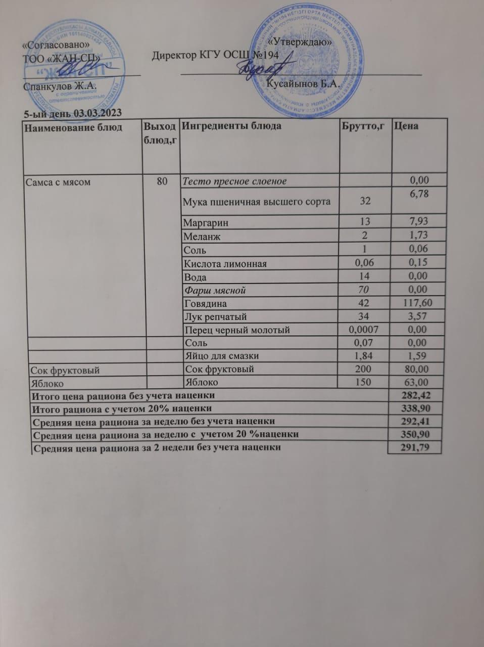 Бастауыш сынып оқушыларына және аз қамтылған отбасылардын шыққан оқушыларға арналған буфеттік меню 03.03.2023