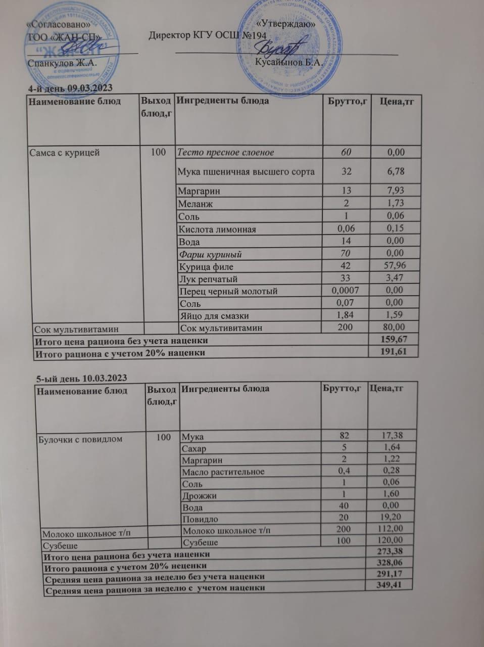 Бастауыш сынып оқушыларына және аз қамтылған отбасылардын шыққан оқушыларға арналған буфеттік меню 09.03.2023-10.03.2023