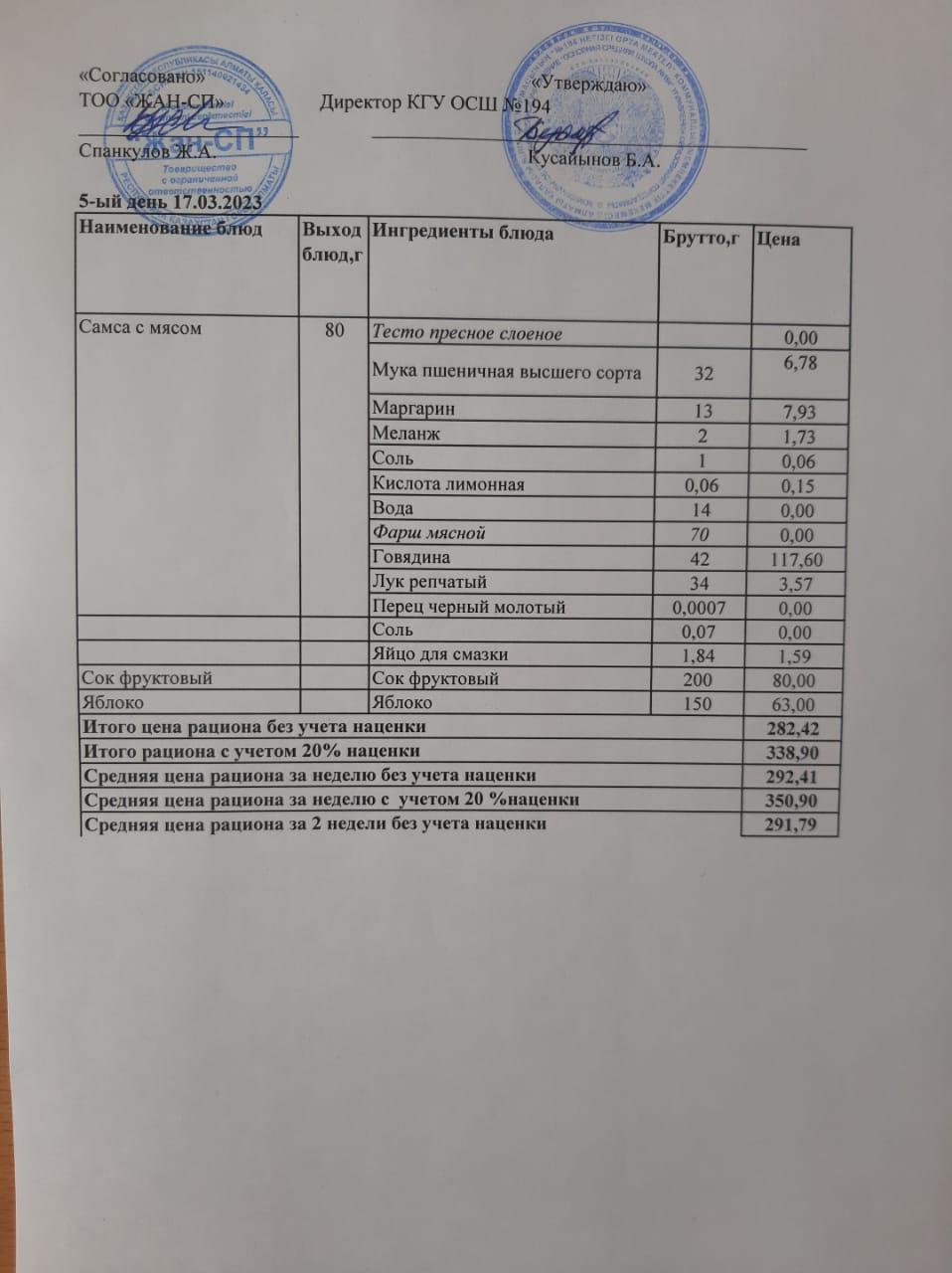 Бастауыш сынып оқушыларына және аз қамтылған отбасылардын шыққан оқушыларға арналған буфеттік меню 18.03.2023