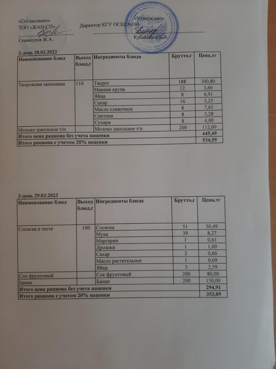 Бастауыш сынып оқушыларына және аз қамтылған отбасылардын шыққан оқушыларға арналған буфеттік меню 28-29.03.2023