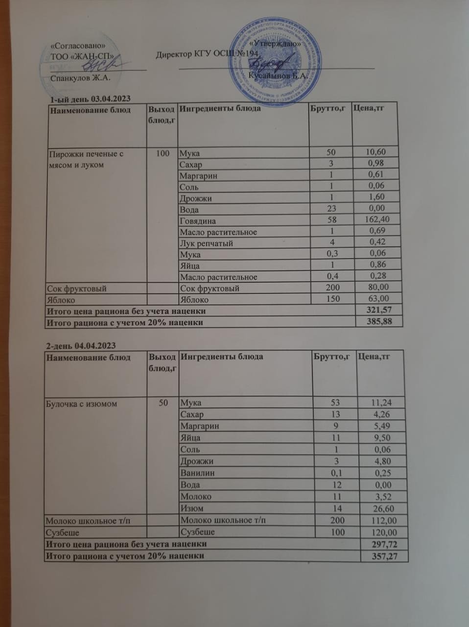 Бастауыш сынып оқушыларына және аз қамтылған отбасылардын шыққан оқушыларға арналған буфеттік меню 03-04.04.2023