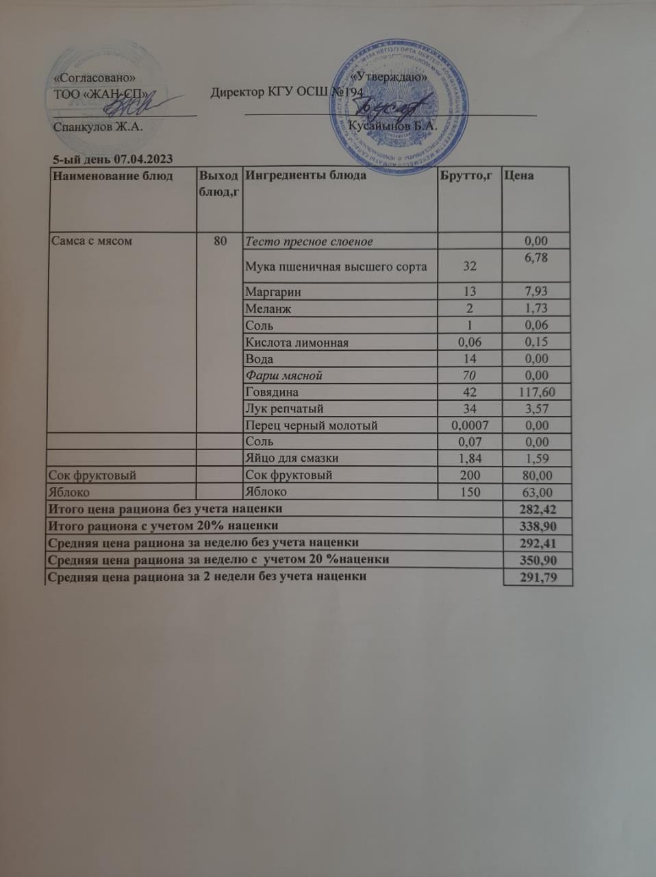 Бастауыш сынып оқушыларына және аз қамтылған отбасылардын шыққан оқушыларға арналған буфеттік меню 07.04.2023