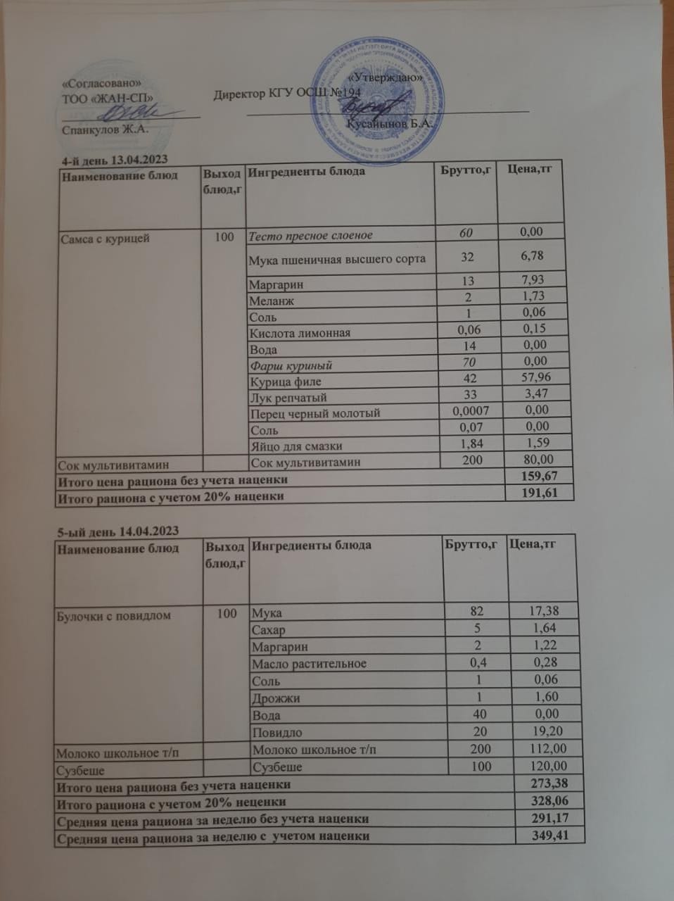 Бастауыш сынып оқушыларына және аз қамтылған отбасылардын шыққан оқушыларға арналған буфеттік меню 13.-14.04.2023