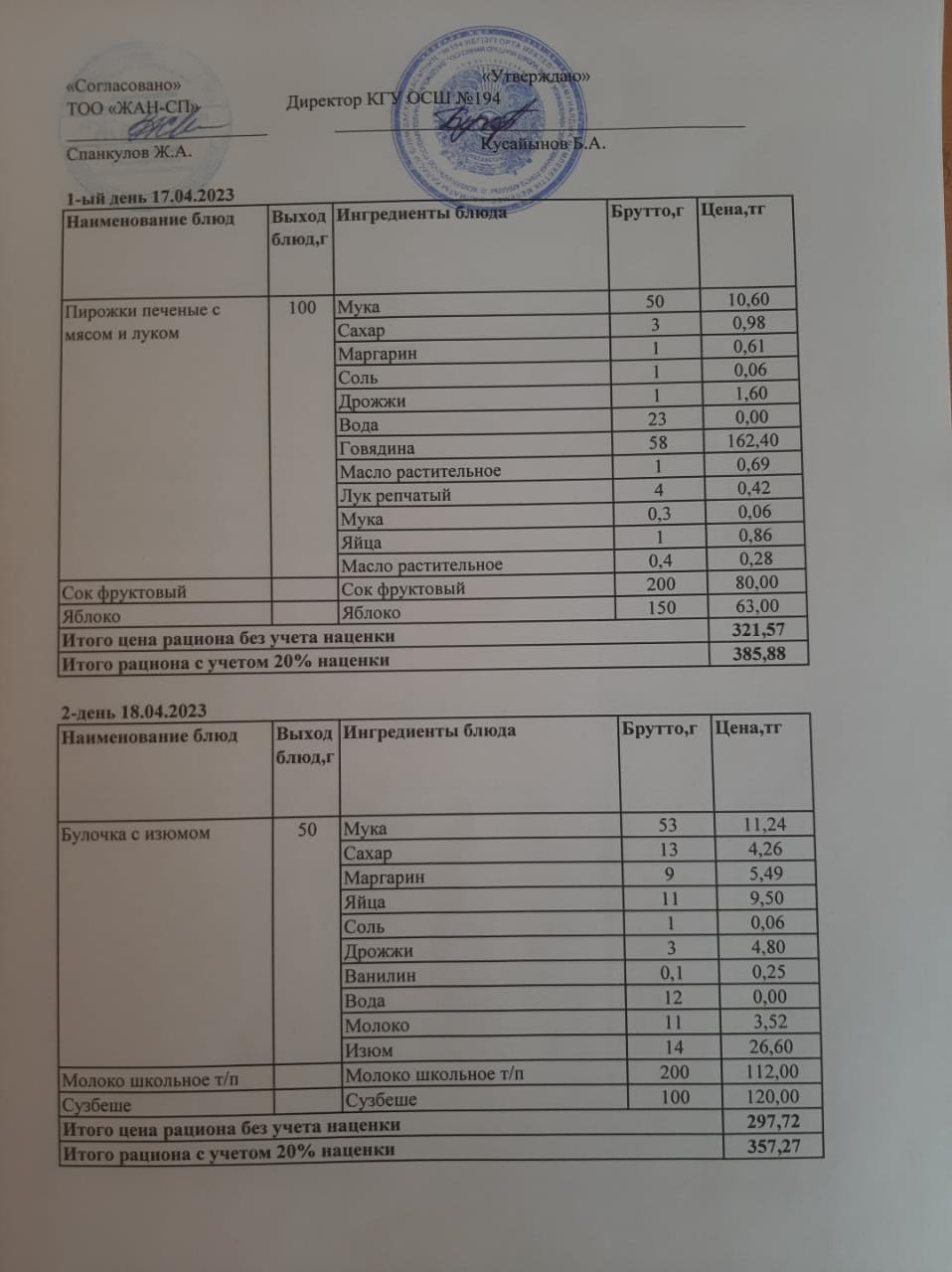 Бастауыш сынып оқушыларына және аз қамтылған отбасылардын шыққан оқушыларға арналған буфеттік меню 17-18.04.2023