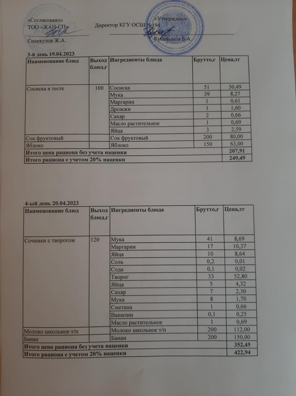 Бастауыш сынып оқушыларына және аз қамтылған отбасылардын шыққан оқушыларға арналған буфеттік меню 19-20.04.2023