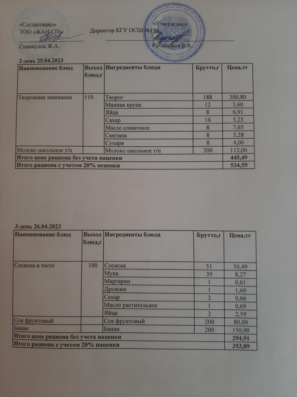 Бастауыш сынып оқушыларына және аз қамтылған отбасылардын шыққан оқушыларға арналған буфеттік меню 25-26.04.2023