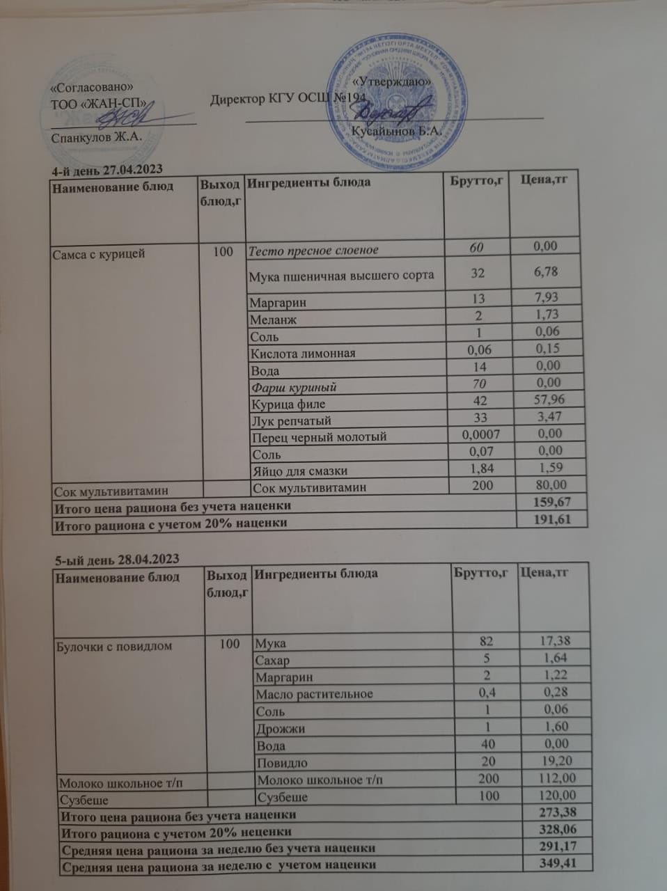 Бастауыш сынып оқушыларына және аз қамтылған отбасылардын шыққан оқушыларға арналған буфеттік меню 27-28.04.2023