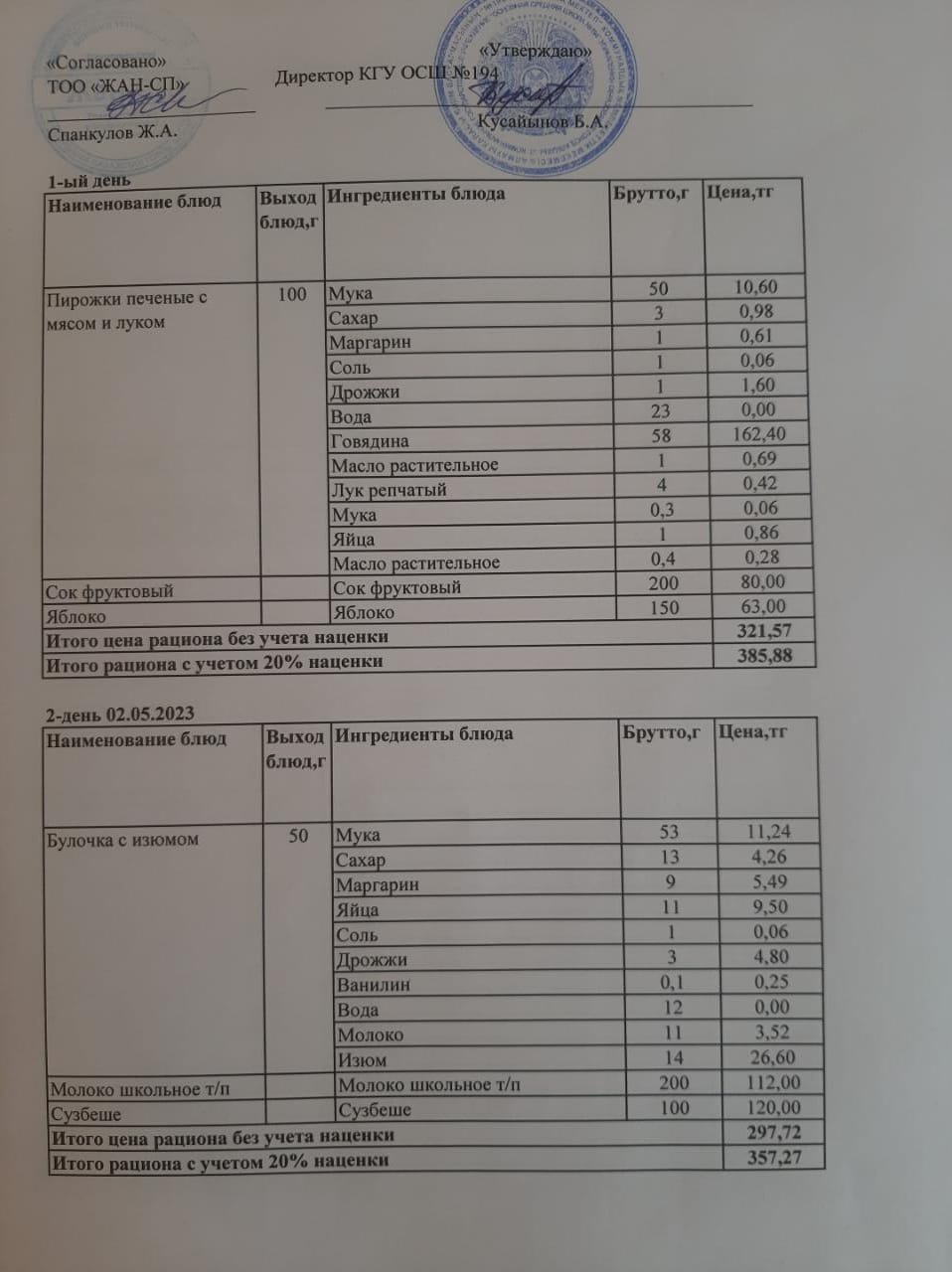 Бастауыш сынып оқушыларына және аз қамтылған отбасылардын шыққан оқушыларға арналған буфеттік меню 02.05.2023