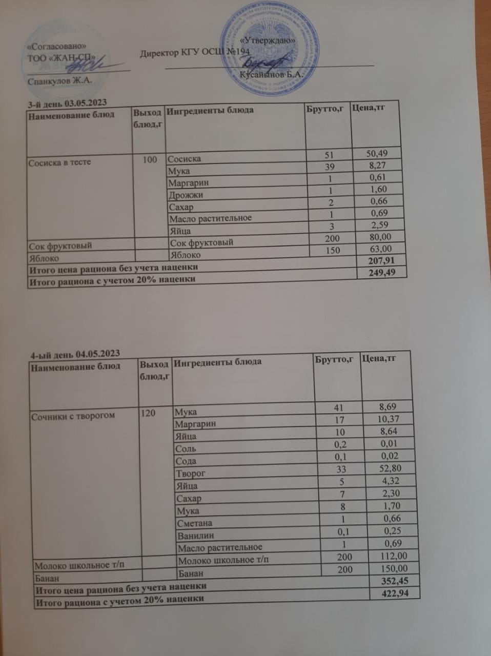 Бастауыш сынып оқушыларына және аз қамтылған отбасылардын шыққан оқушыларға арналған буфеттік меню 03-04.05.2023