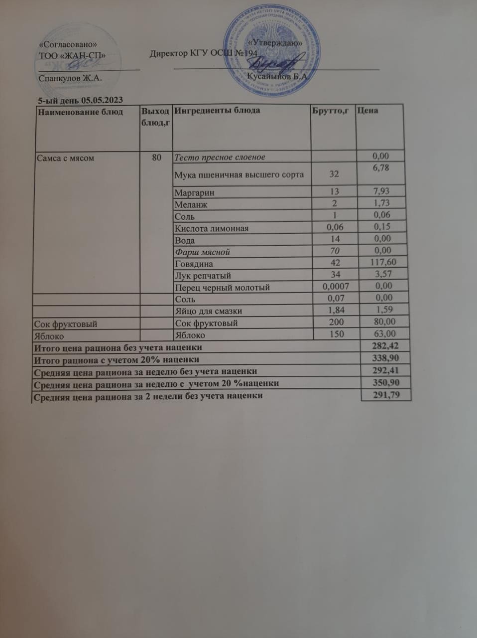 Бастауыш сынып оқушыларына және аз қамтылған отбасылардын шыққан оқушыларға арналған буфеттік меню 05.05.2023