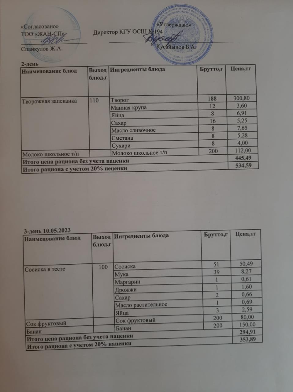 Бастауыш сынып оқушыларына және аз қамтылған отбасылардын шыққан оқушыларға арналған буфеттік меню 10.05.2023