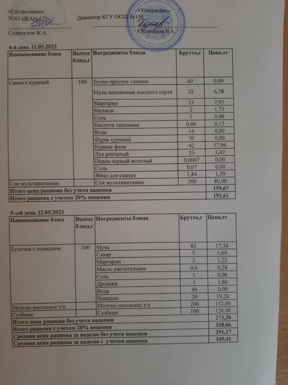 Бастауыш сынып оқушыларына және аз қамтылған отбасылардын шыққан оқушыларға арналған буфеттік меню 11-12.05.2023