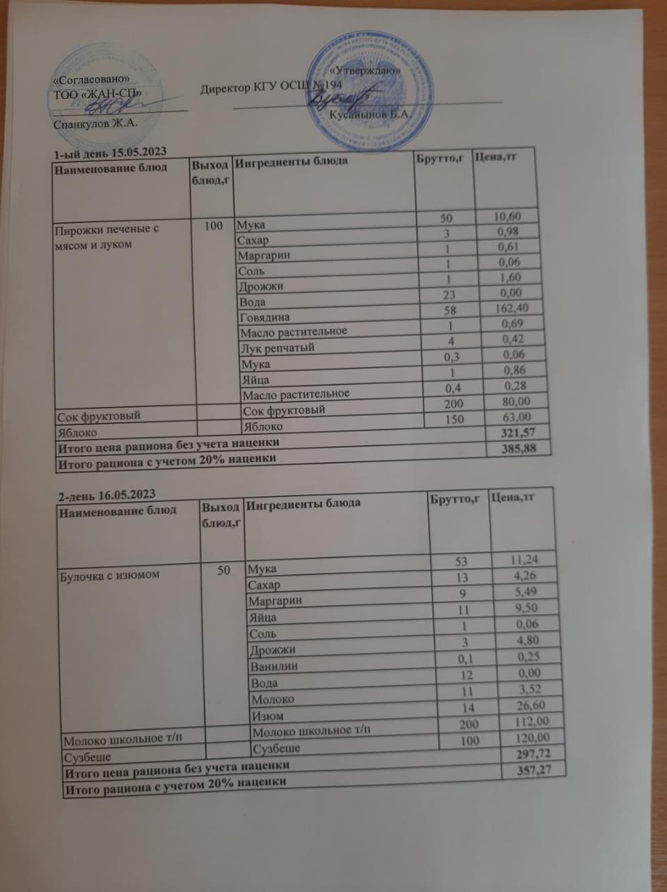 Бастауыш сынып оқушыларына және аз қамтылған отбасылардын шыққан оқушыларға арналған буфеттік меню 15-16.05.2023