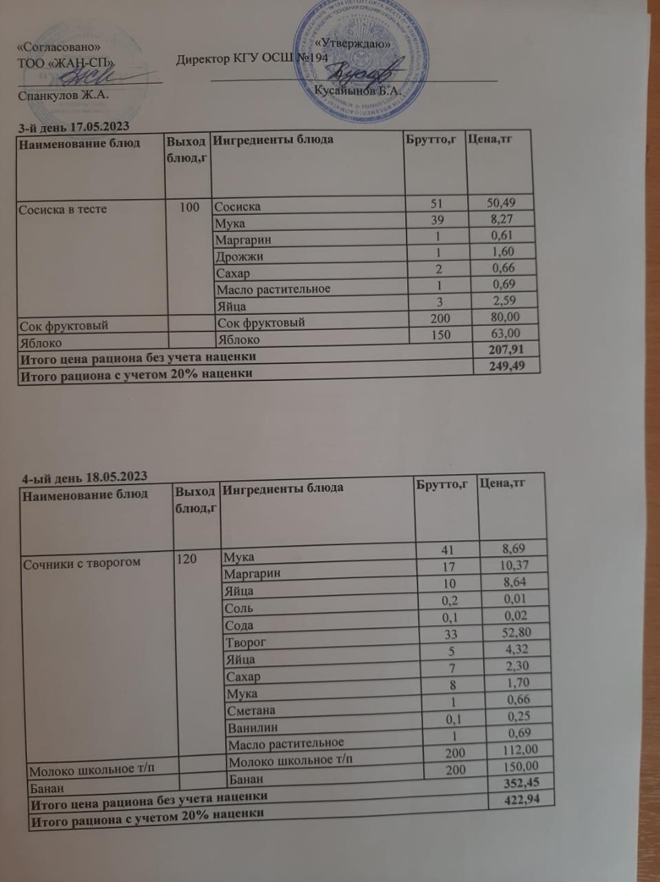 Бастауыш сынып оқушыларына және аз қамтылған отбасылардын шыққан оқушыларға арналған буфеттік меню 17-18.05.2023