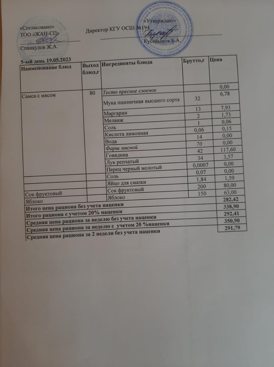 Бастауыш сынып оқушыларына және аз қамтылған отбасылардын шыққан оқушыларға арналған буфеттік меню 19.05.2023