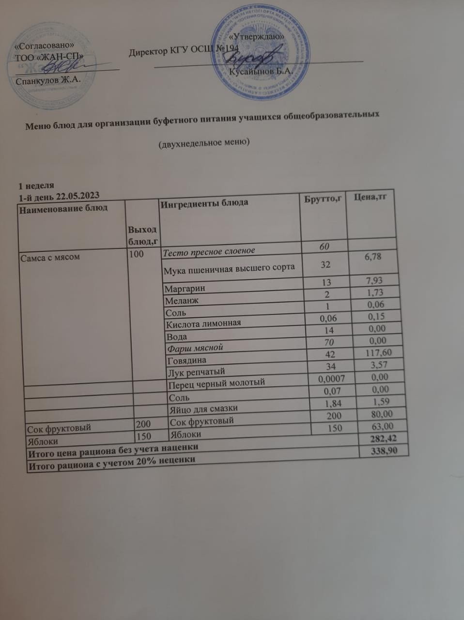 Бастауыш сынып оқушыларына және аз қамтылған отбасылардын шыққан оқушыларға арналған буфеттік меню 22.05.2023