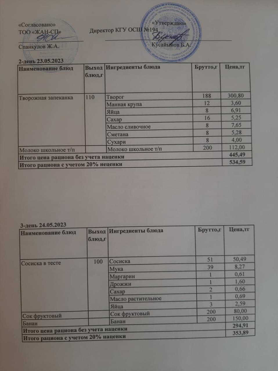 Бастауыш сынып оқушыларына және аз қамтылған отбасылардын шыққан оқушыларға арналған буфеттік меню 23-24.05.2023