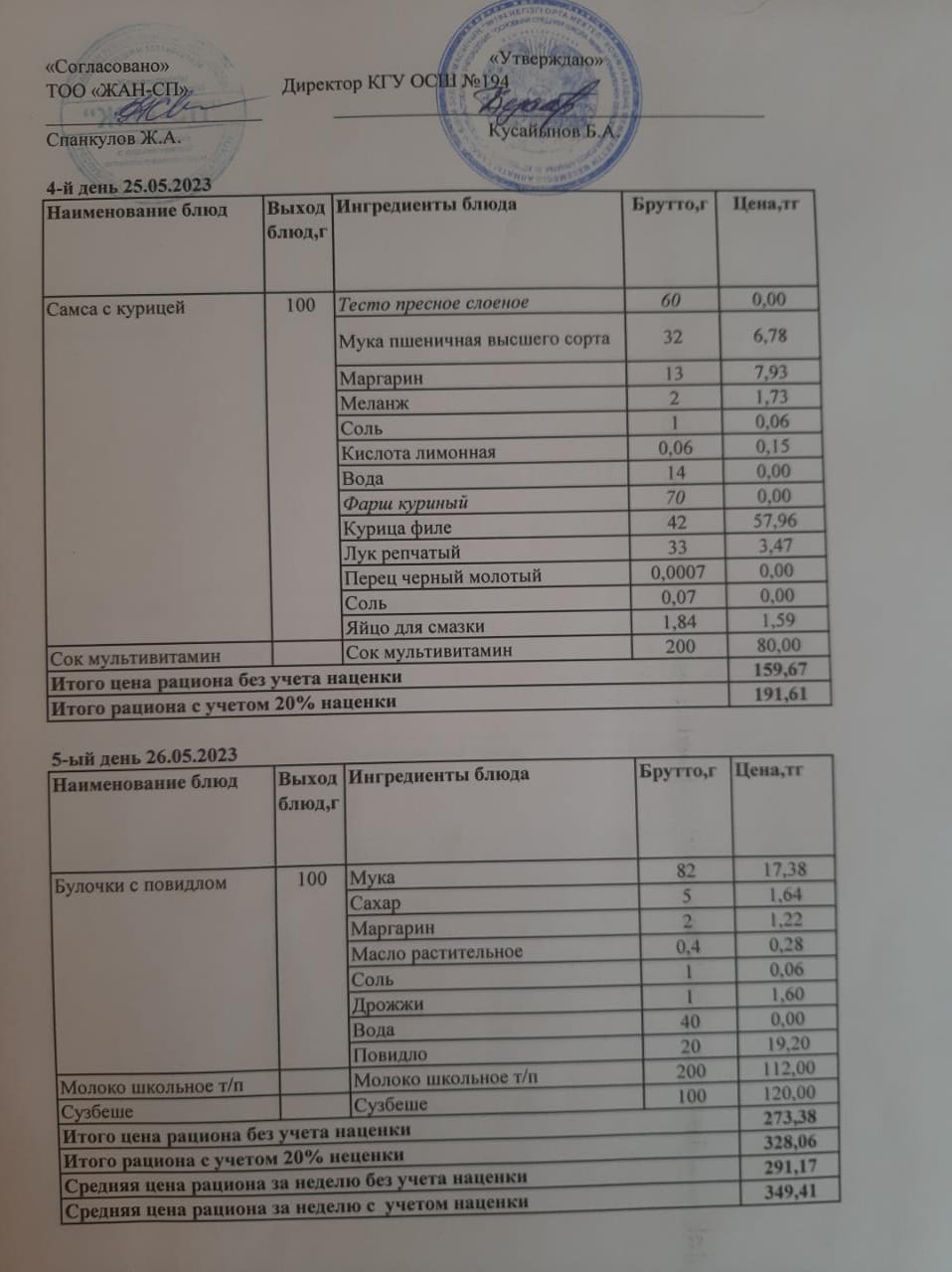 Бастауыш сынып оқушыларына және аз қамтылған отбасылардын шыққан оқушыларға арналған буфеттік меню 25-26.05.2023