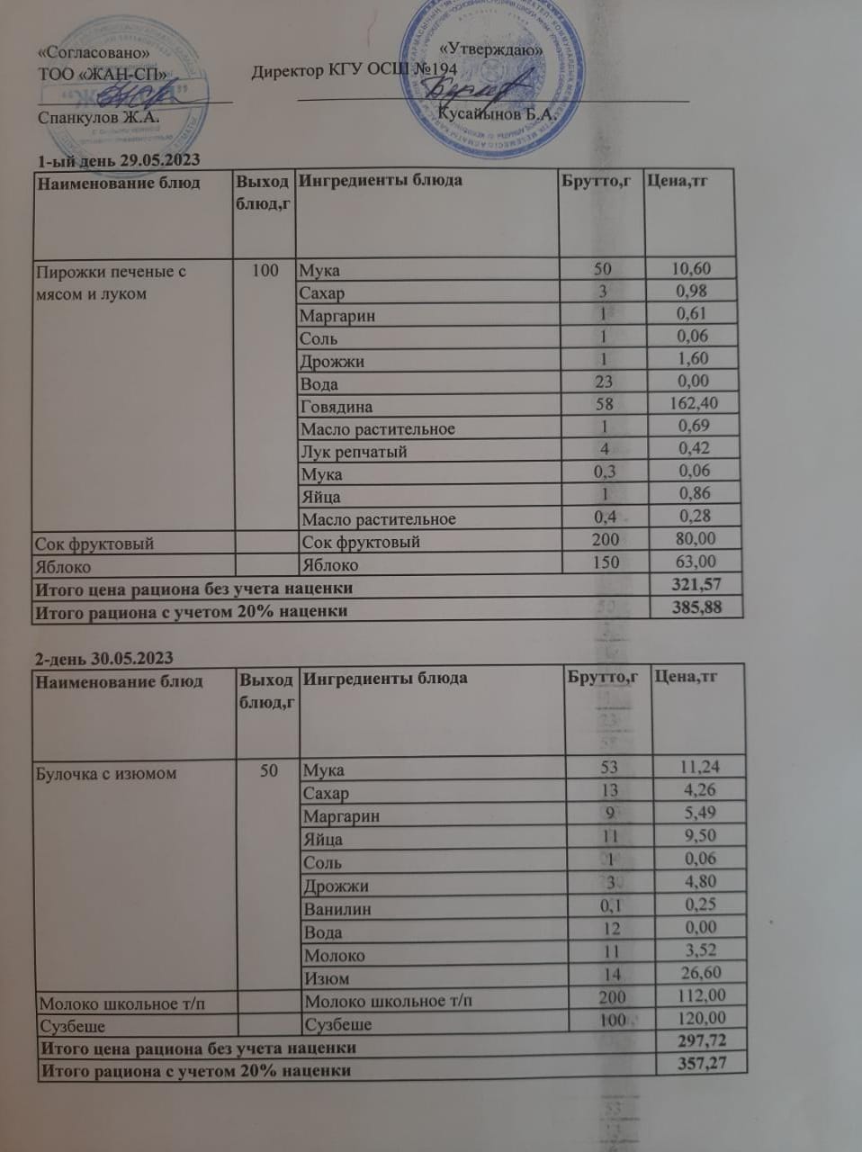 Бастауыш сынып оқушыларына және аз қамтылған отбасылардын шыққан оқушыларға арналған буфеттік меню 29-30.05.2023