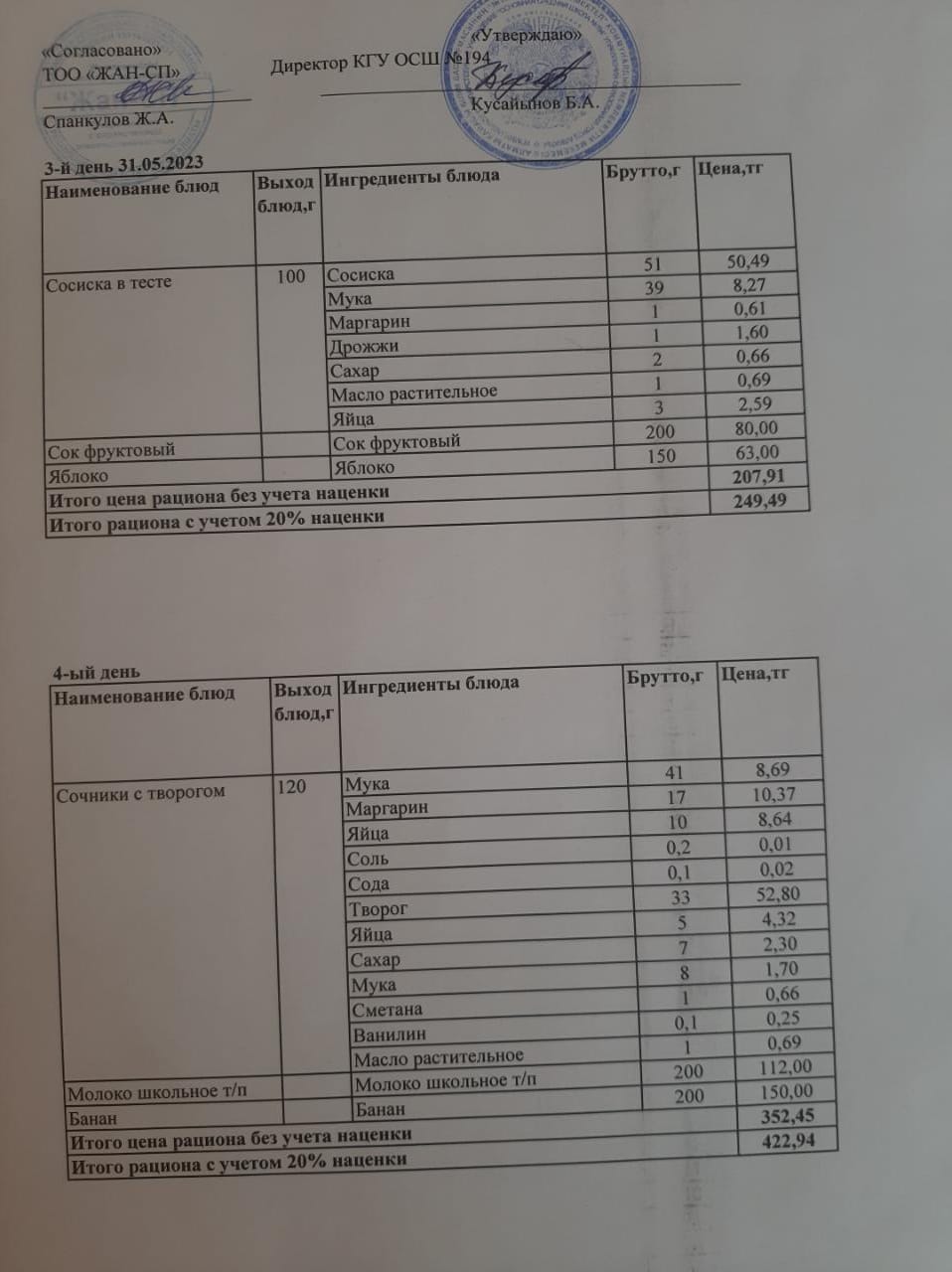 Бастауыш сынып оқушыларына және аз қамтылған отбасылардын шыққан оқушыларға арналған буфеттік меню 31.05.2023
