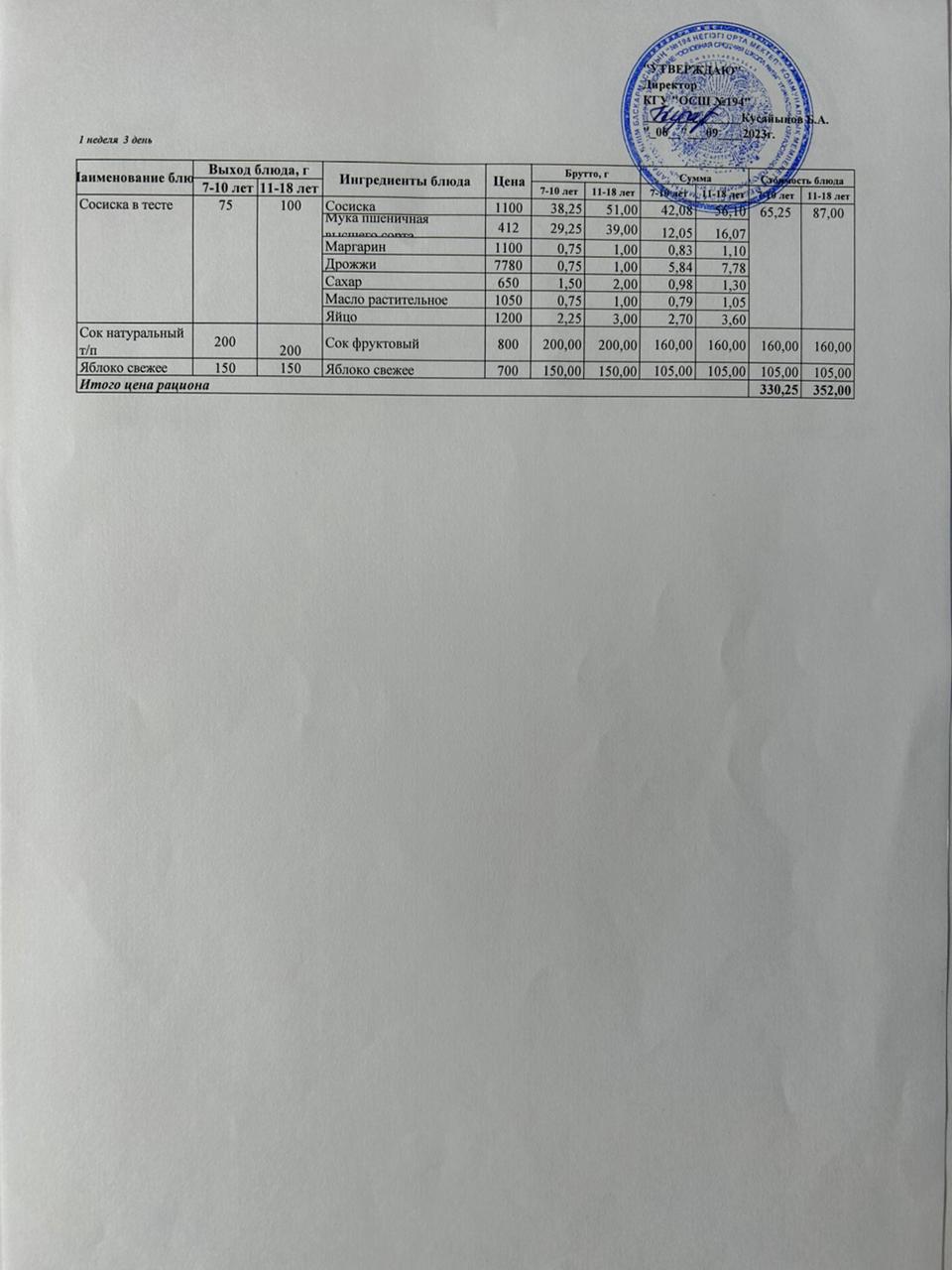 Бастауыш сынып оқушыларына және аз қамтылған отбасылардын шыққан оқушыларға арналған буфеттік меню 06.09.2023