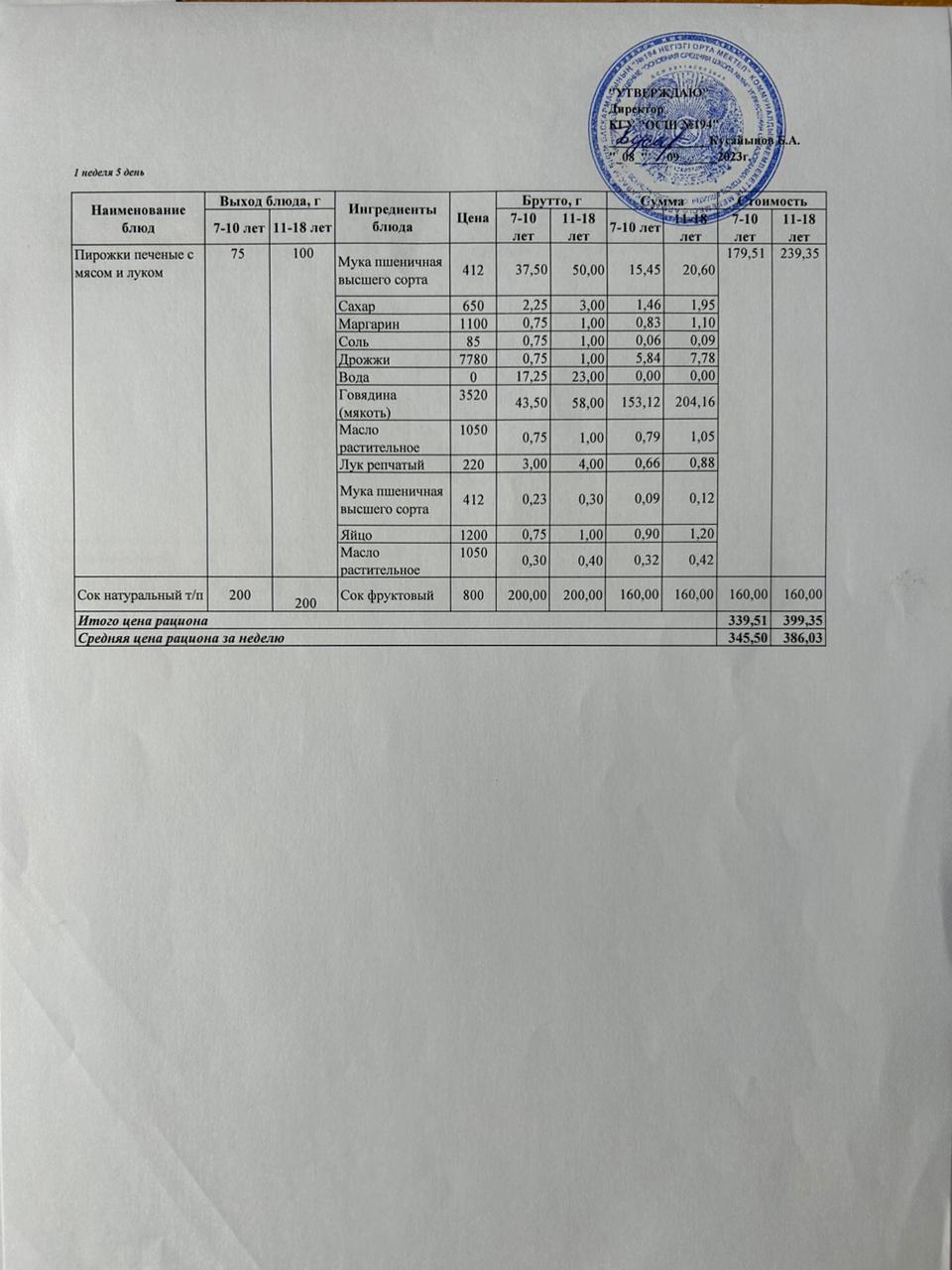 Бастауыш сынып оқушыларына және аз қамтылған отбасылардын шыққан оқушыларға арналған буфеттік меню 08.09.2023