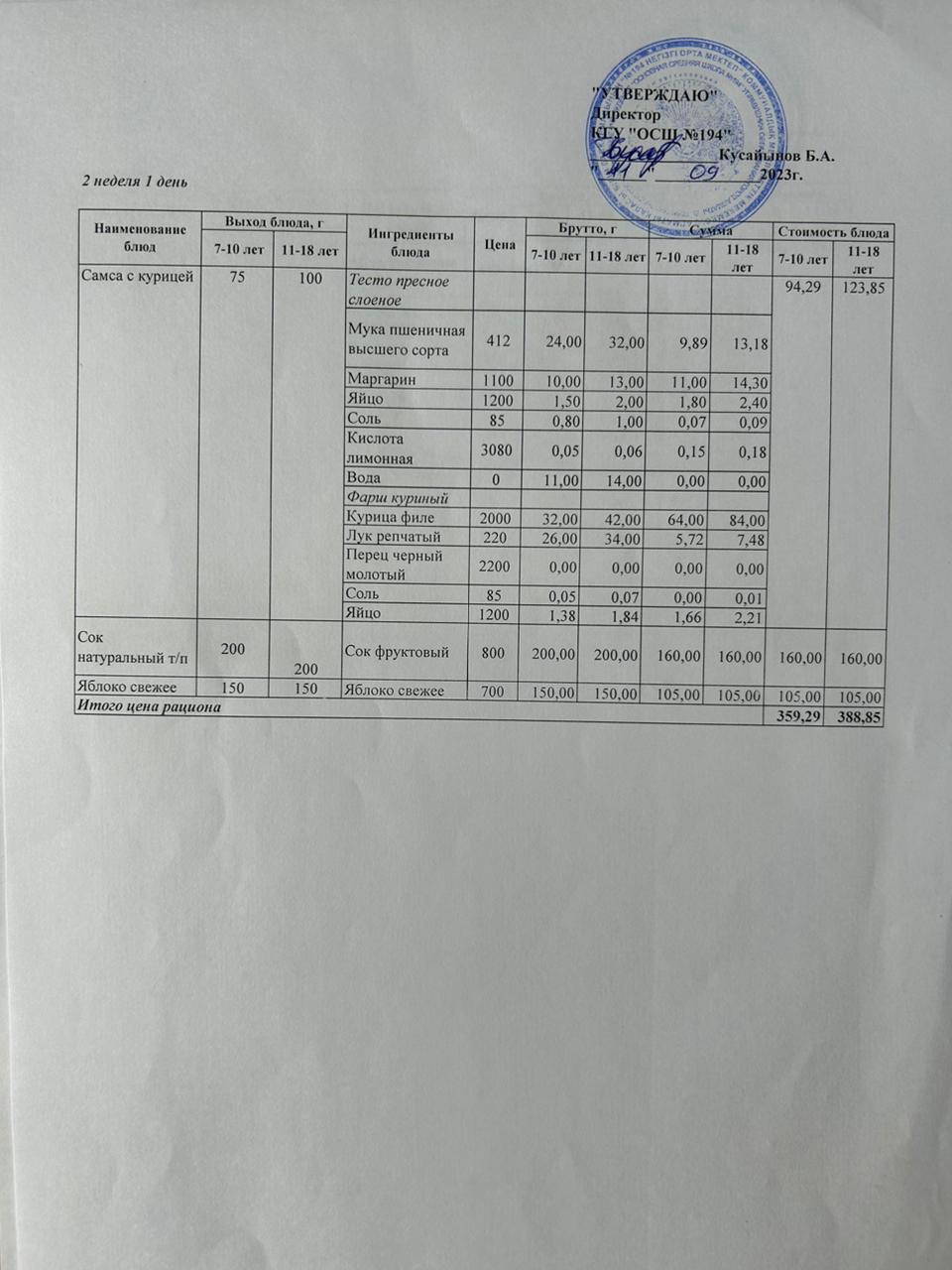 Бастауыш сынып оқушыларына және аз қамтылған отбасылардын шыққан оқушыларға арналған буфеттік меню 11.09.2023