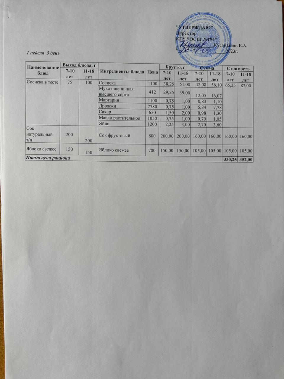 Бастауыш сынып оқушыларына және аз қамтылған отбасылардын шыққан оқушыларға арналған буфеттік меню 20.09.2023