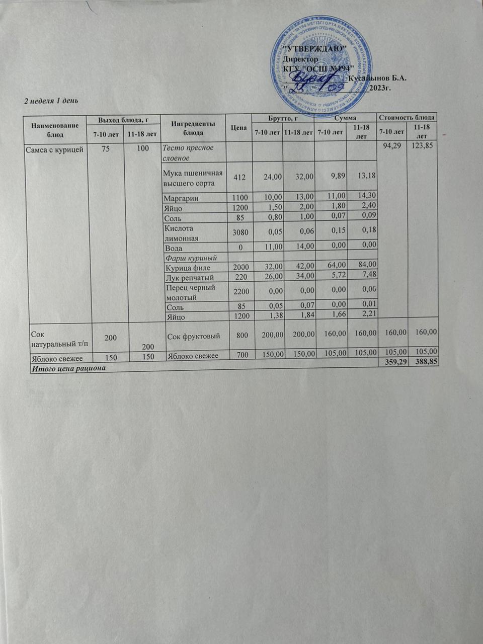 Бастауыш сынып оқушыларына және аз қамтылған отбасылардын шыққан оқушыларға арналған буфеттік меню 25.09.2023