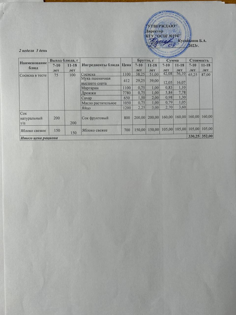 Бастауыш сынып оқушыларына және аз қамтылған отбасылардын шыққан оқушыларға арналған буфеттік меню 27.09.2023