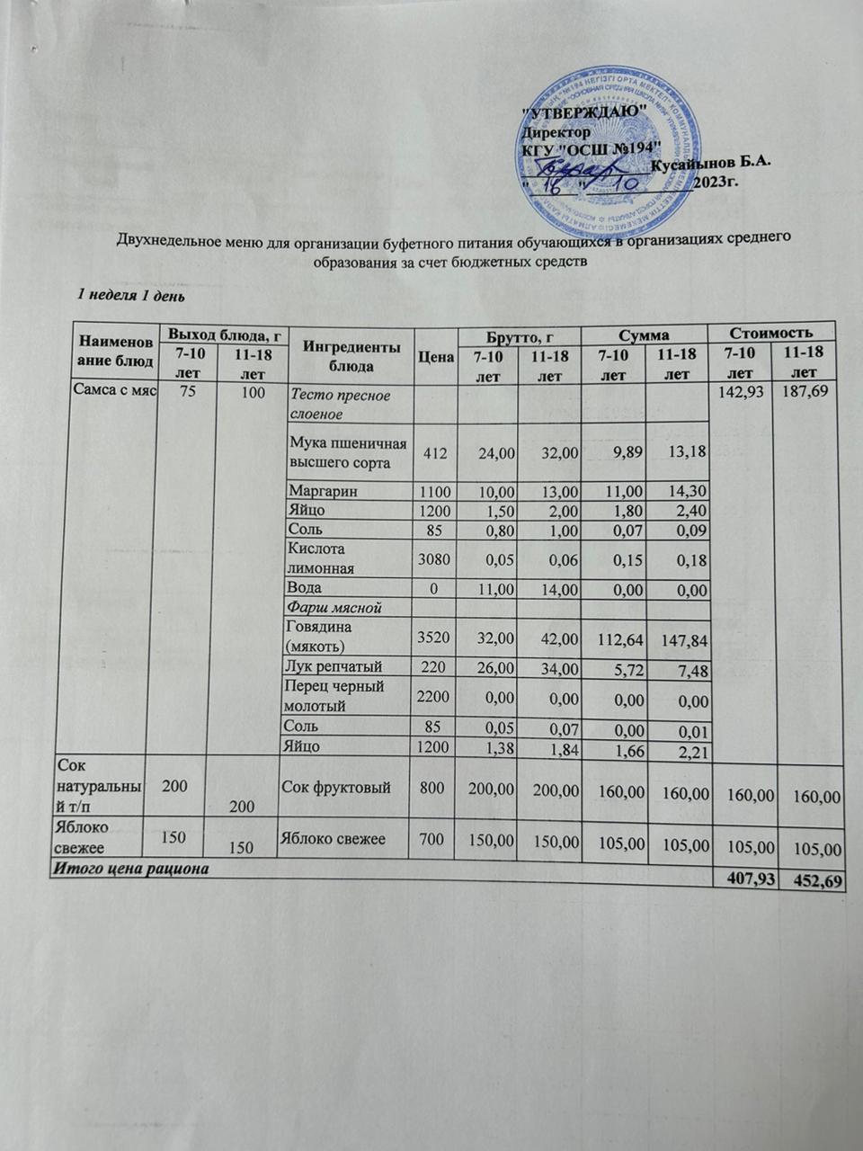 Бастауыш сынып оқушыларына және аз қамтылған отбасылардын шыққан оқушыларға арналған буфеттік меню 16.10.2023